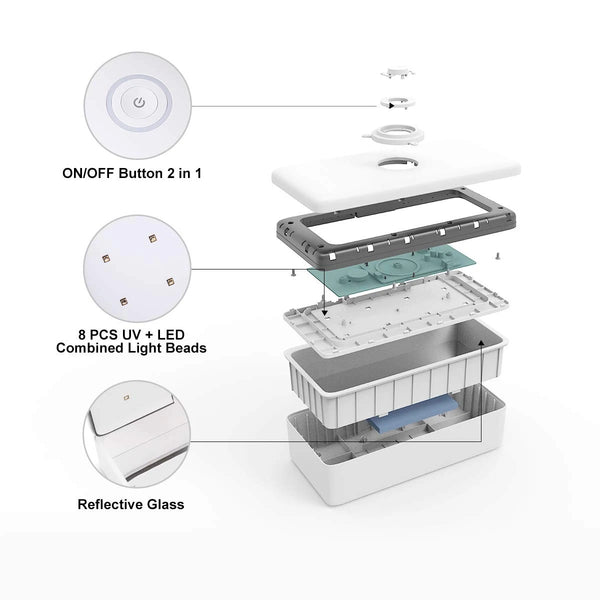 59S® UVC LED Sterilizing Box (S2)